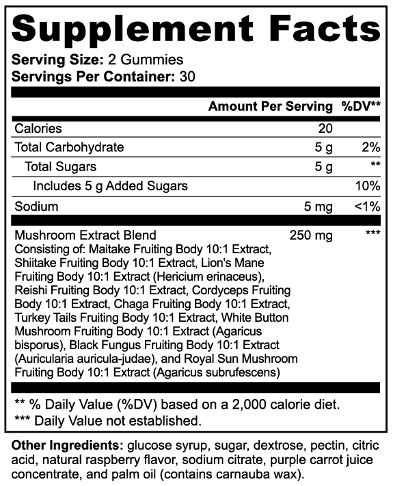 Premium Mushroom Complex